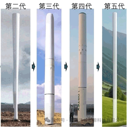沃振无叶片风力发电机：颠覆传统，重塑风能的未来
